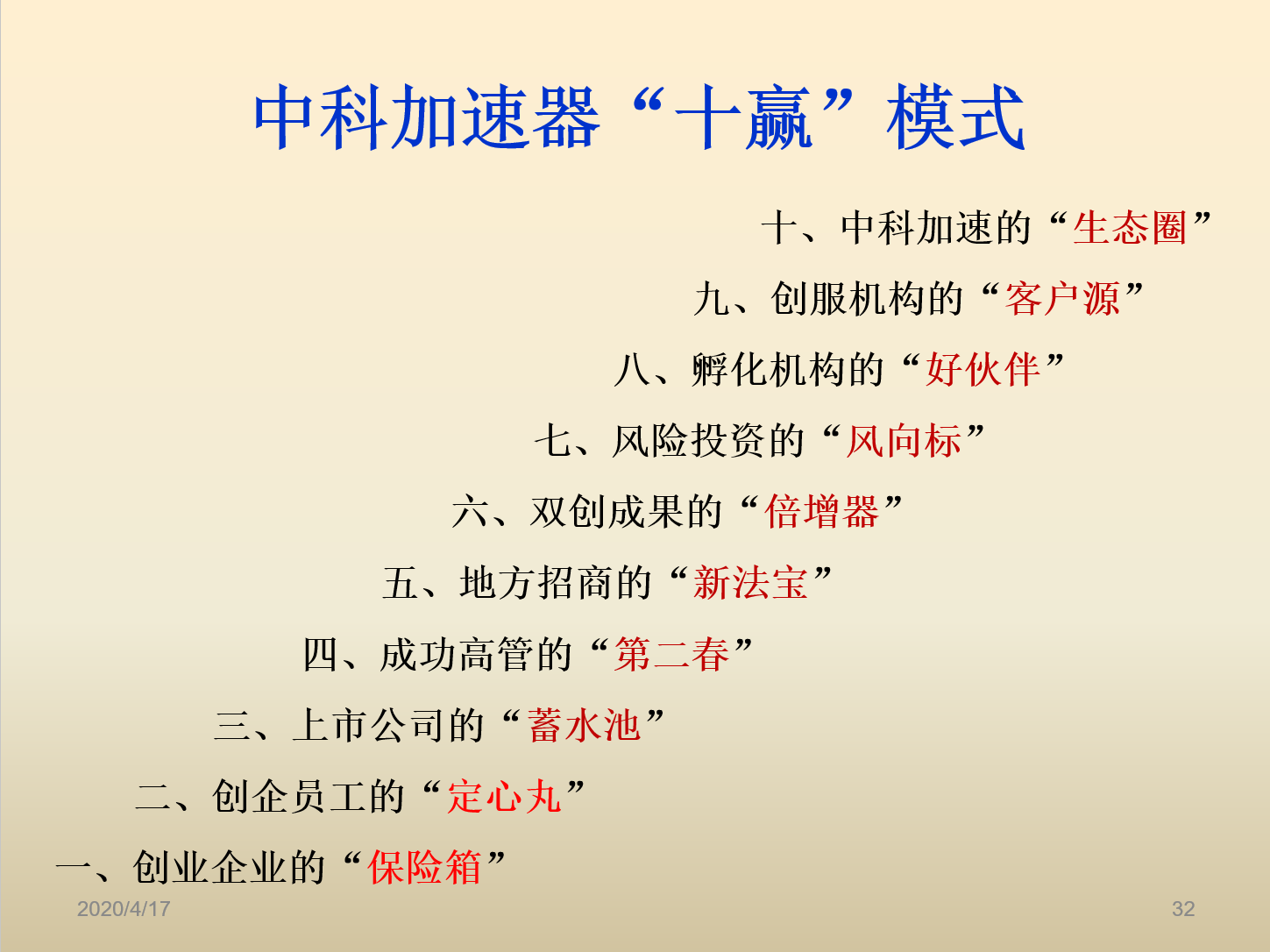中科加速器创始人汪斌：中科加速器“十赢”模式 | 创孵直播